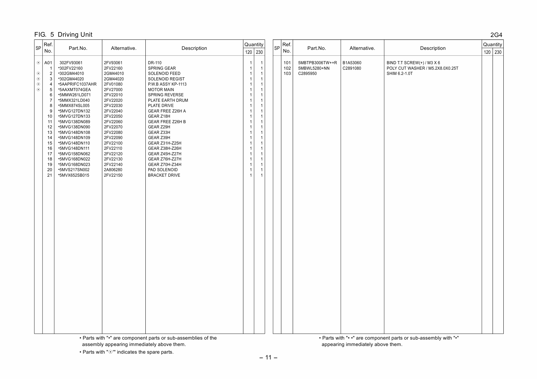 KYOCERA MFP FS-1016MFP Parts Manual-5